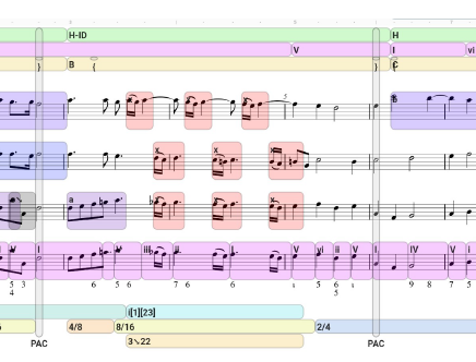 Conférence : Musique baroque : génération automatique et annotation &#8211; OEB #5