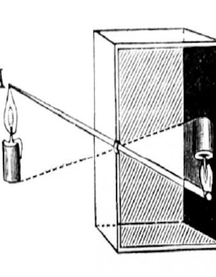 Atelier prises de vues avec la boite sténopé